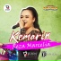 Reza Marcelia