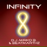 D.J. Mirko B., BeatMartHz