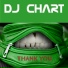 DJ-Chart