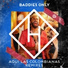 Workout Music for Fitness Pros