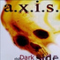 A.x.i.s.