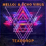 Melloj, Echo Virus