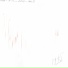 Xinobi