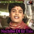 Jeet Das