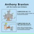 Anthony Braxton with The Creative Jazz Orchestra