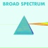 Broad Spectrum