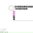Overground