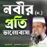 Mawlana Tofazzal hossain bhairovi