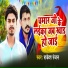 Rakesh Ranjan