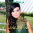 Ussy Thalia
