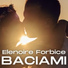 Elenoire Forbice