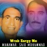 Manawar, Said Mohammad