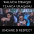 Raluca Dragoi