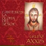 Grupo Axxis