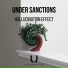 Under Sanctions