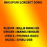 MANOJ BIHARI