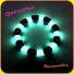 Paranetics
