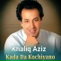 Khaliq Aziz