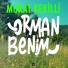 Murat Kekilli