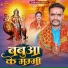 Abhishek Dixit