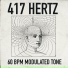 AllNoise, Brainwave Lab