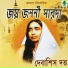 Debasish Dutta