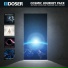 I-Doser