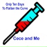 Cece and Me