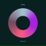 Coflo