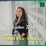 Ivananda Sinaga feat. Dompak Sinaga