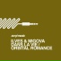 Ilves & Migova
