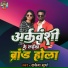 Rakesh Surya, Neha Raj
