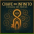 Chave Do Infinito, Jonathan Ojan