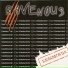 Ravenous