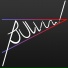 Bullish!