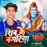 Rahul Rishi