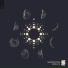 Shadow Child, Binary Finary