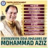 Mohammad Aziz