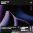 DiscoTime, hittrr, Rexus