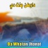 Syed MansooAgha Shahab