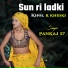 pankaj 57