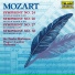 Sir Charles Mackerras, Prague Chamber Orchestra