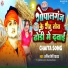 Anil Premi Yadav