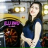 Vivi Artika