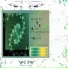 ECODERA