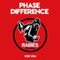 Phase Difference