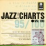 Ray Anthony & His Orchestra