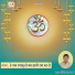 Dinesh Dutt Sharma