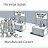 The Virtue Signalz
