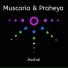 Muscaria, Praheya
